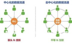 全面剖析区块链钱包的种类与特点：全面了解数