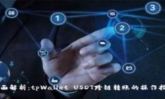 全面解析：tpWallet USDT跨链转账的操作指南