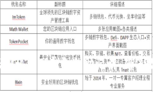详细指南：如何正确填写TP钱包的助记词，确保数字资产的安全性