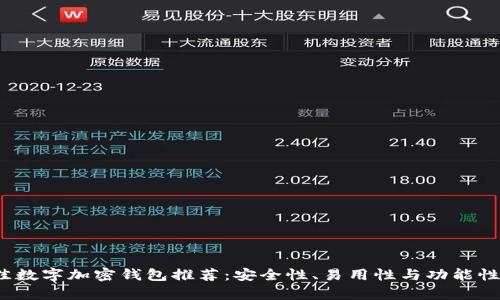2023年最佳数字加密钱包推荐：安全性、易用性与功能性的全面分析