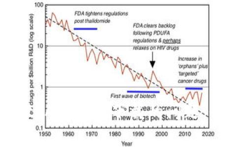 如何解决TP Wallet App无法下载的问题：全面指南与解决方案