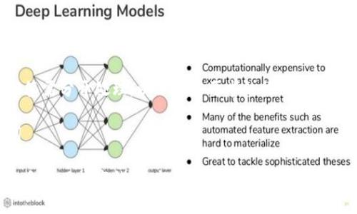 完整的回答需分开处理，以下是您要求的格式和结构的示例：

和关键词

如何获取和使用数字钱包：新手指南