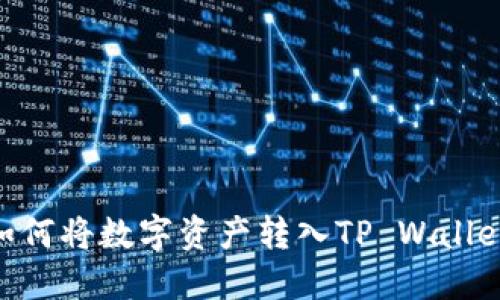 OK交易所如何将数字资产转入TP Wallet：完整指南