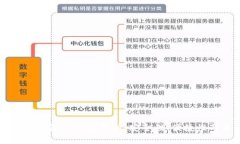 区块链云端钱包的全面解析：安全性、便捷性与