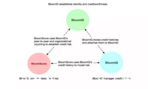 
如何将波场（TRON）转移到tpWallet：选择最佳网络指南