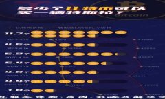 数字钱包服务中断：原因、影响及解决方案详解