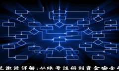 tpWallet闪兑激活详解：从账号注册到资金安全的全