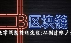 全面解析数字钱包转账流程：从创建账户到安全