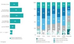 : 数字钱包升级全解析：操作步骤与注意事项详解