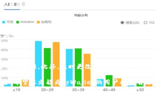 sunset
tpWallet用户指南：如何查看和管理您的IP地址
/sunset

tpWallet, IP地址, 钱包安全, 网络隐私/guanjianci

在数字化时代，安全和隐私成为了我们每个用户都非常关注的话题。在使用加密货币钱包进程中，用户常常会遇到各种问题，其中之一就是如何有效地管理和查看自己的IP地址。tpWallet作为一款流行的加密货币钱包，提供了多种实用功能，但很多用户对它是否能够查找IP地址的功能存在疑问。本文将详细探讨tpWallet的功能特点，如何查看和管理您的IP地址，以及与之相关的安全性问题。

tpWallet概述

tpWallet是一款支持多种加密货币的数字钱包，用户可以方便地进行资产管理、转账和收款。它的界面友好，操作简单，适合新手和经验丰富的用户。tpWallet支持多种链上资产，具有安全保护功能，旨在帮助用户便捷、安全地管理他们的数字资产。

tpWallet与IP地址的关系

在讨论tpWallet与IP地址的关系前，我们首先要了解IP地址的基本概念。IP地址是互联网上每一台设备的唯一标识，用户在使用在线服务时，IP地址通常会被记录。在某些情况下，服务提供商可能会基于IP地址来识别用户的地理位置。tpWallet作为一个钱包软件，其主要任务是管理用户的加密资产，然而其数据库中是否存储用户的IP地址、用户是否能够通过该应用查看其IP地址，以及这对用户的隐私可能产生什么影响，都是值得讨论的。

如何通过tpWallet查找IP地址

首先，我们需要澄清的是，tpWallet本身并不提供查看IP地址的功能。用户在使用tpWallet进行交易时，交易信息和用户信息（包括IP地址）通常由区块链网络和钱包服务提供者进行管理和记录。如果用户希望查看他们的IP地址，通常可以通过网络设置或使用第三方网站来完成。然而，tpWallet在进行加密货币交易时，强烈建议用户在安全的网络环境下进行操作，以保护他们的IP地址以及其他隐私信息。

TPWallet相较于其他钱包的优势

tpWallet不仅具备资产管理功能，其在用户友好性和安全性方面的优势也是明显的。与一些需技术根基的传统钱包相比，tpWallet更为直观，助力用户更快上手。此外，tpWallet采用了多层次的安全技术，如加密算法和双重身份验证，以保障用户数据和交易记录的安全性，降低IP地址被泄露的风险。

为什么使用VPN保护您的IP地址

有鉴于网络隐私的日益重要性，很多用户会选择使用虚拟专用网络（VPN）来保护他们的IP地址。VPN可以为用户提供加密措施，使用户能够在公共网络下安全浏览，即便使用tpWallet进行交易，也能确保个人信息不被用于恶意目的。

常见问题解答

问题一：tpWallet是否会记录我的IP地址？

这是许多用户担忧的问题。根据tpWallet的隐私政策，应用可能会记录用户的IP地址以进行安全监测和改善用户体验。然而，具体的实施方式可能因地区法律法规不同而有所不同。用户在市场上交易、转账时，IP地址可能会被区块链技术记录，但tpWallet并不会公开或泄露用户的隐私信息。建议用户尽量阅读相关隐私政策，了解tpWallet对数据保护的承诺。

问题二：如何保持我的IP地址安全和私密？

若要保持IP地址的安全与隐私，用户可以采取多种措施来保护自己的网络信息。首先，建议使用VPN软件进行连接，它能帮助用户隐藏真实的IP地址；其次，用户应采取强密码策略，并定期更换密码，以减少相关的网络攻击风险。此外，用户应尽量避免在公共Wi-Fi网络下进行敏感交易，以降低信息泄露风险。最后，了解和使用安全浏览器也是非常重要的，可以增强用户的网络安全环境。

问题三：如果我的IP地址被泄露了怎么办？

如果用户发现自己的IP地址可能被泄露，首先应立即改变自己的网络环境，如重启路由器或连接VPN。同时，用户应检查是否有异常行为在帐户中进行操作，并进一步增强账户的安全性，例如启用双重身份验证。此外，及时更改与在线账户关联的密码，并加强对账户活动的监控。如果有怀疑自己的个人信息被盗用的迹象，及时联系平台进行处理也是必要的。

总的来说，tpWallet虽然不具备直接查看IP地址的功能，但在其安全性和隐私条款方面具有了较强的保障。用户应尽量了解个人的网络隐私保护法规，采取必要的防护措施来保障他们的数字资产安全。希望本文能为tpWallet的用户提供有价值的参考和实用可行的建议，从而在复杂的加密世界中安全、有效地管理自己的资金。