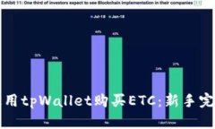 如何使用tpWallet购买ETC：新手完整指南