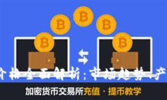 2023年加密钱包价格全面解析：市场趋势、产品类