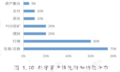 
探索迅雷数字货币：了解它的钱包功能和使用技巧