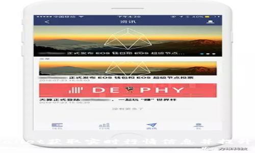 如何利用tpWallet获取实时行情信息并提升投资决策能力