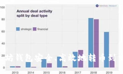 如何使用TP以太坊钱包安全、高效地转币到交易所：完整指南