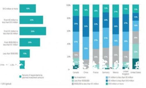 全方位解析济南汽车消费券数字：助力购车新体验